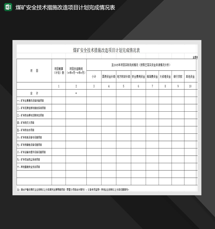 煤矿安全技术措施改造项目计划完成情况表Excel模板