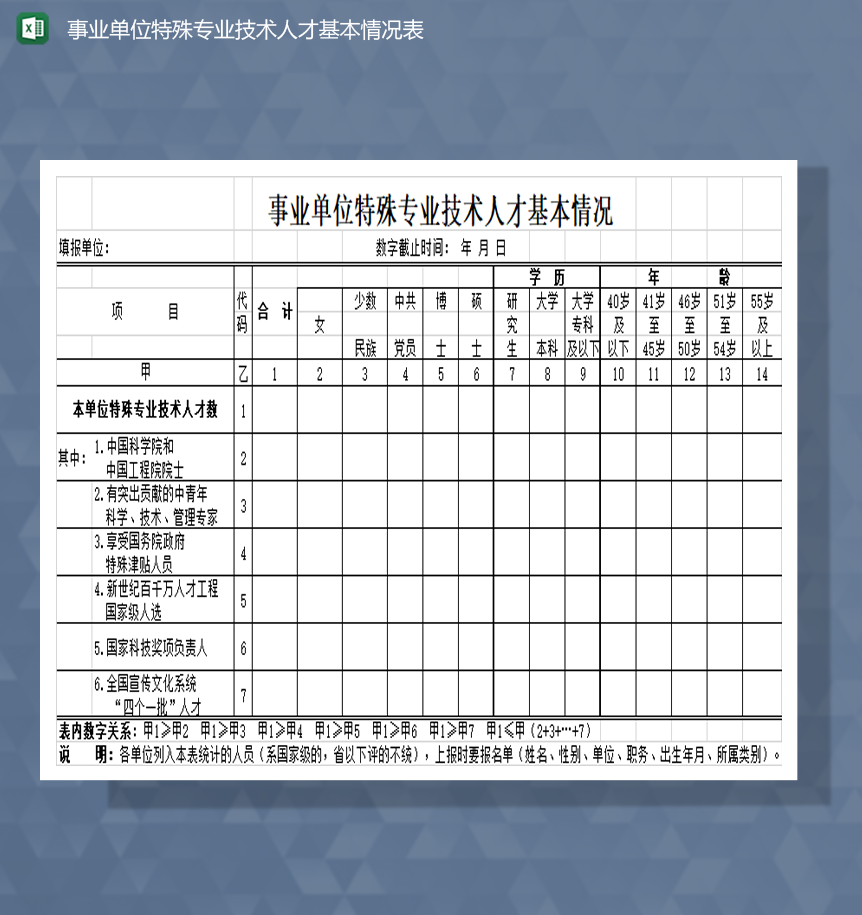 事业单位特殊专业技术人才基本情况表Excel模板