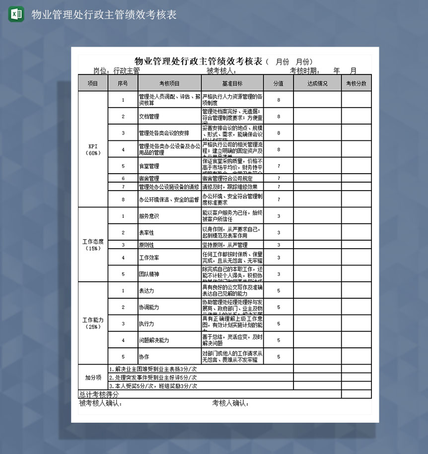 小区物业管理处行政主管月度考核Excel模板