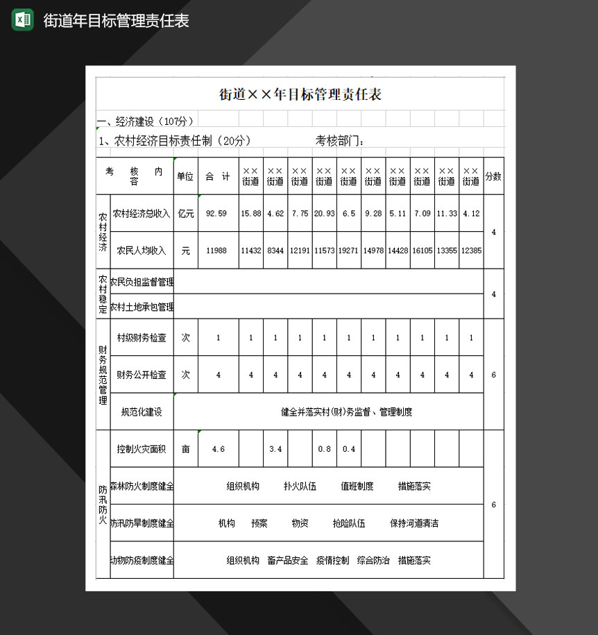 街道年目标管理责任表一览表Excel模板
