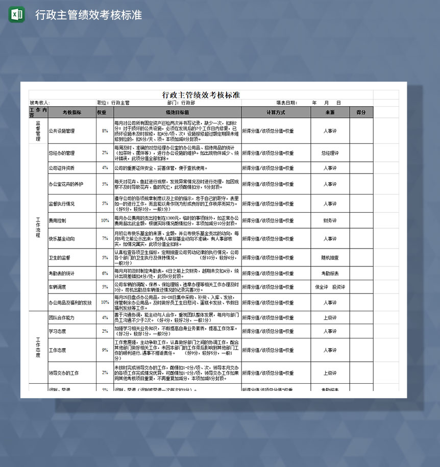 行政主管绩效考核标准Excel模板
