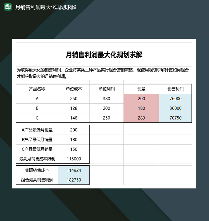 月销售利润最大化规划求解表Excel模板
