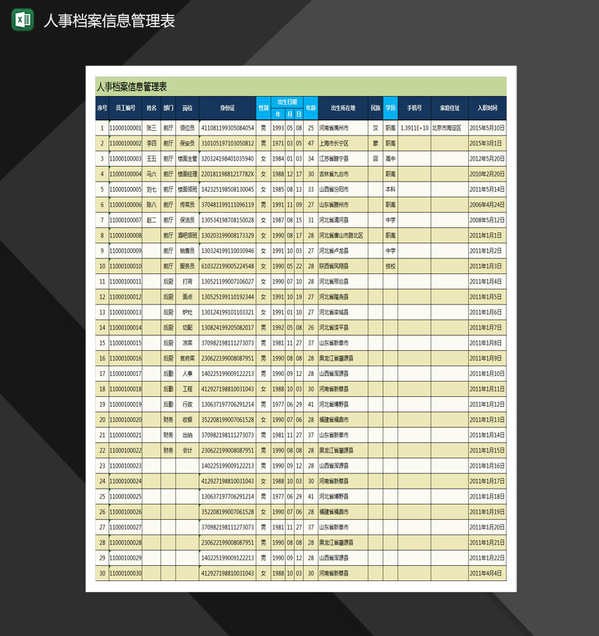 企业人事档案信息管理表Excel模板
