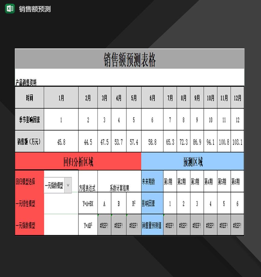 企业单位产品销售额预测表Excel模板